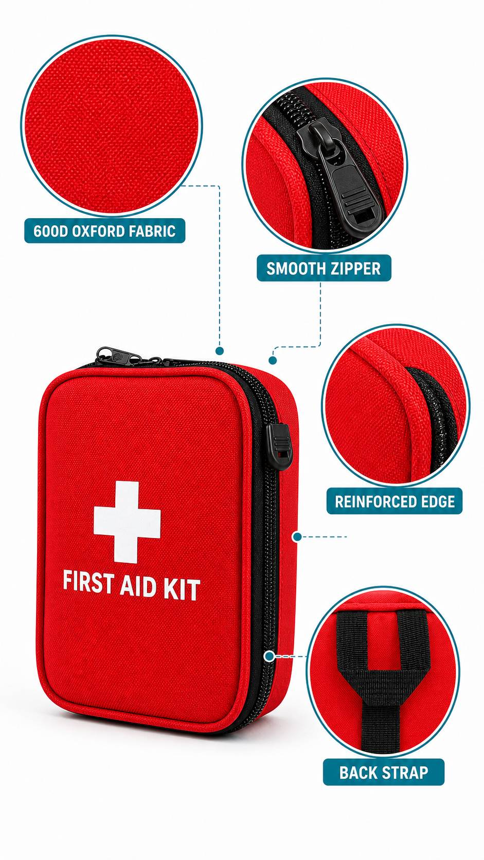 Lightweight Oxford Fabric First Aid Kit Bag detail image