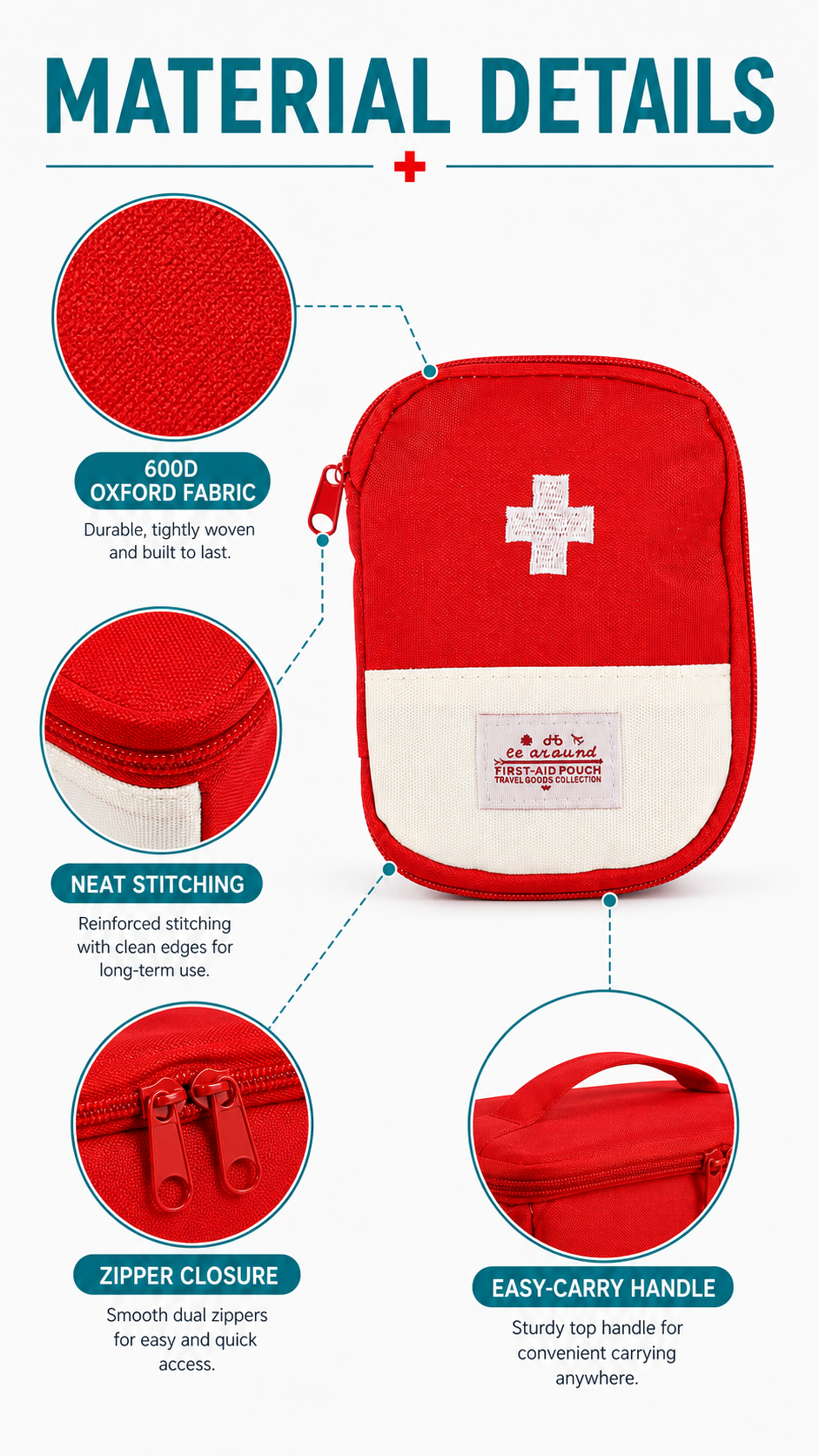 Duotone First Aid Kit Bag detail image