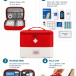 Duotone First Aid Kit Bag detail image