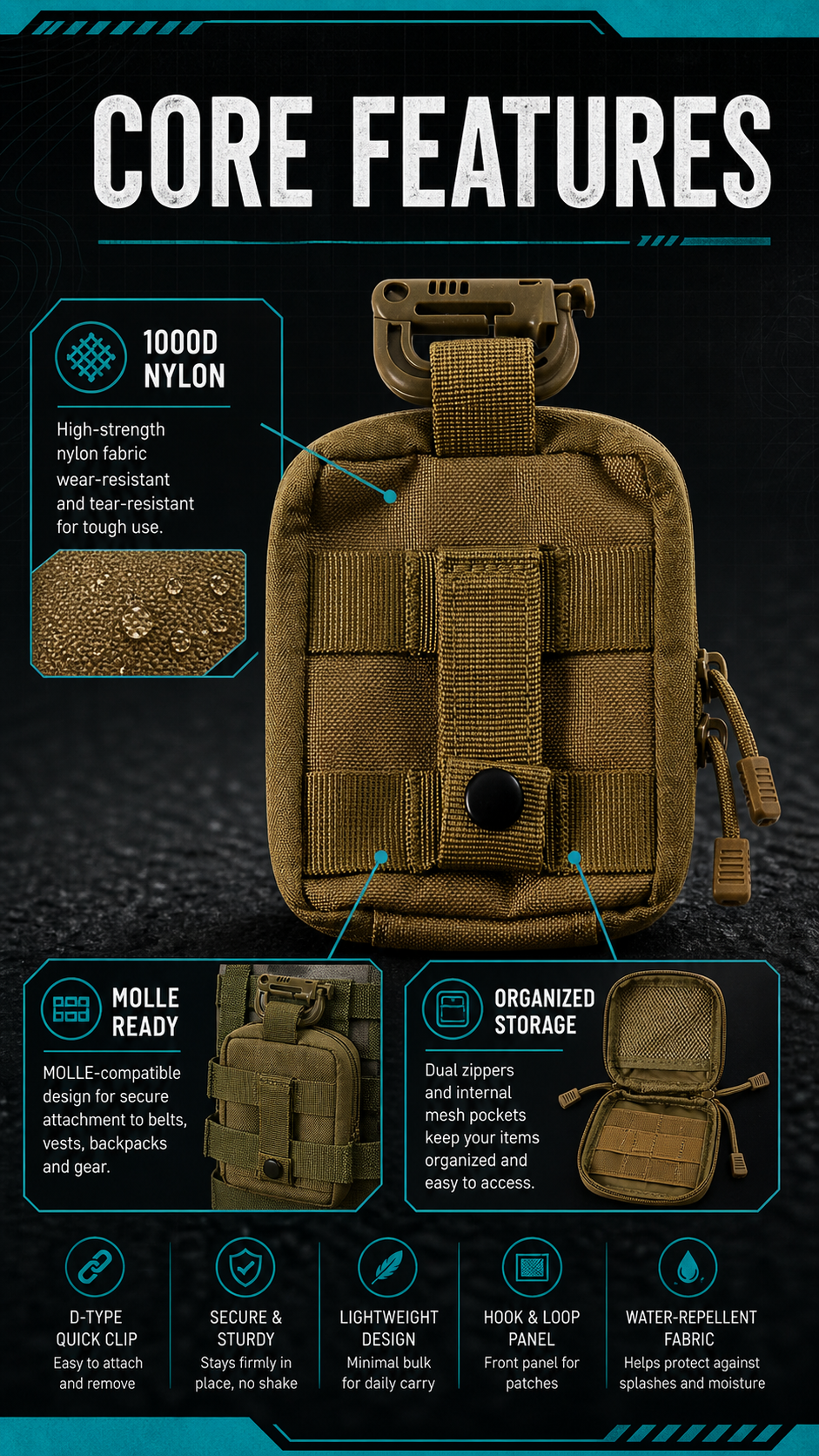 Tactical Card Accessory Pouch detail image