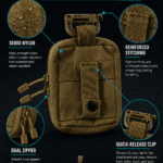 Tactical Card Accessory Pouch detail image