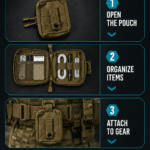 Tactical Card Accessory Pouch detail image