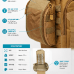 MOLLE Waist Bag detail image