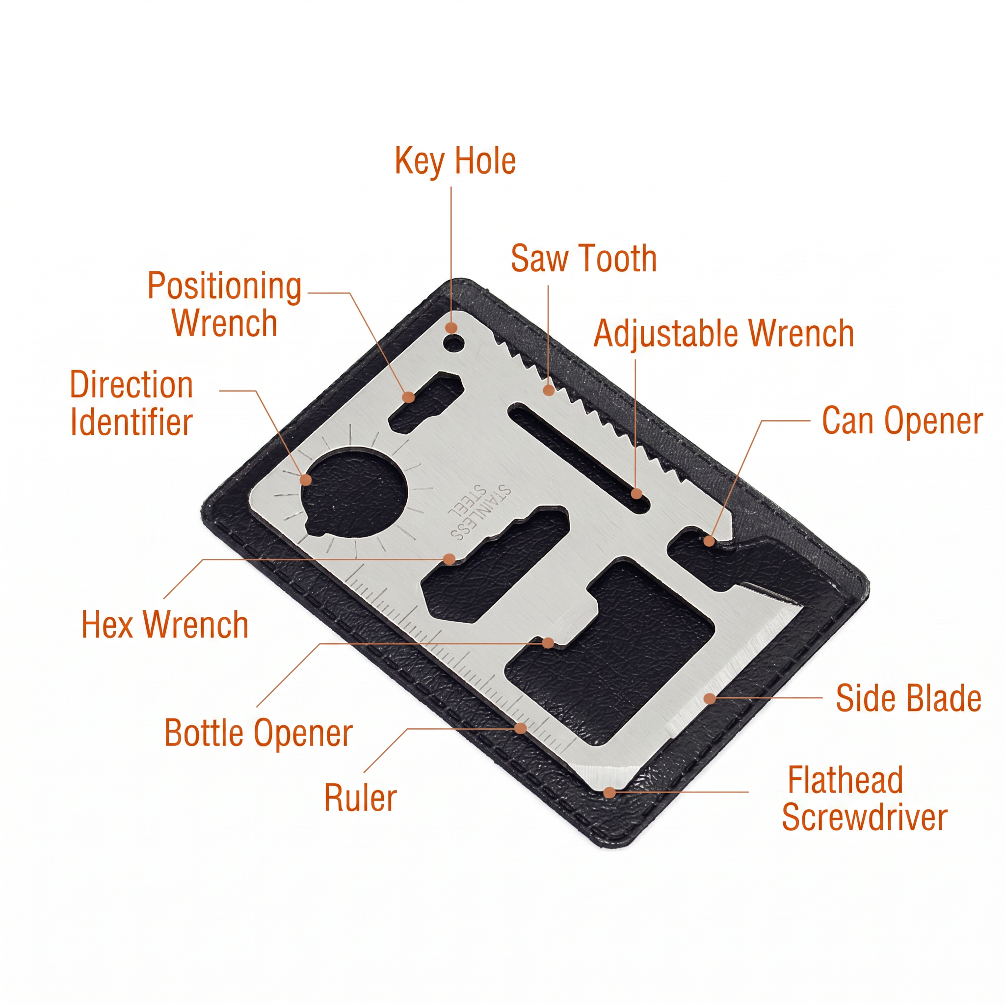 Multifunctional Knife Card for Outdoor and Daily Emergency Kits detail image
