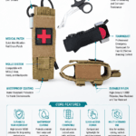 EDC Tactical First Aid Set detail image