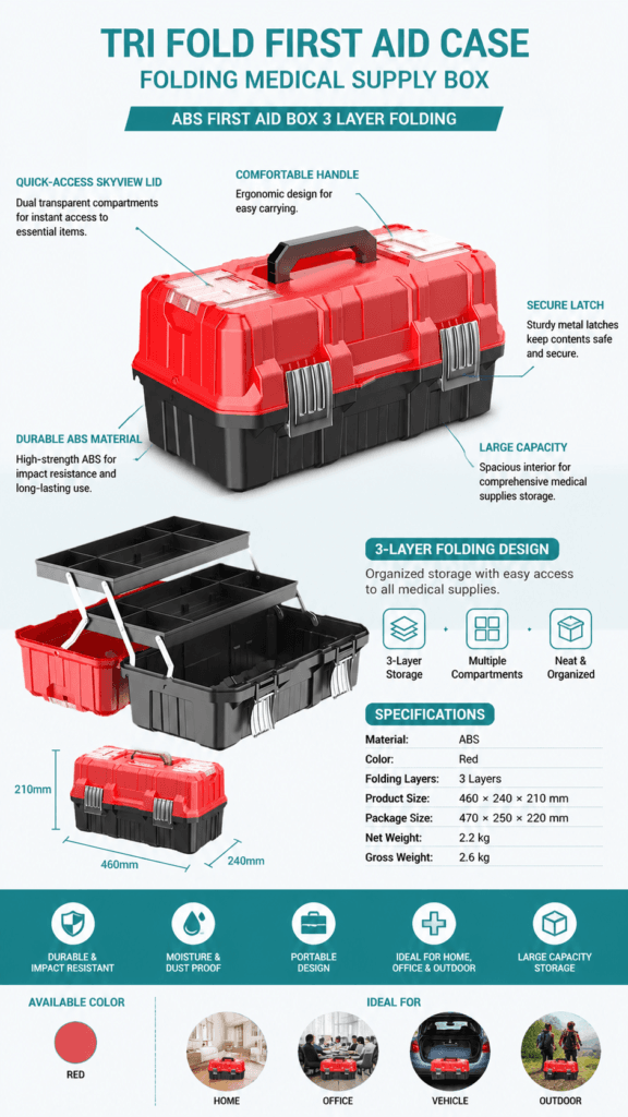 Triple-folding Tool Box detail image