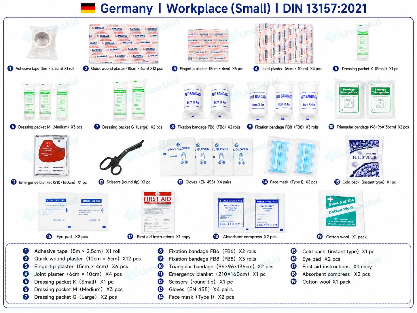 Germany DIN 13157:2021 Workplace Small First Aid Kit