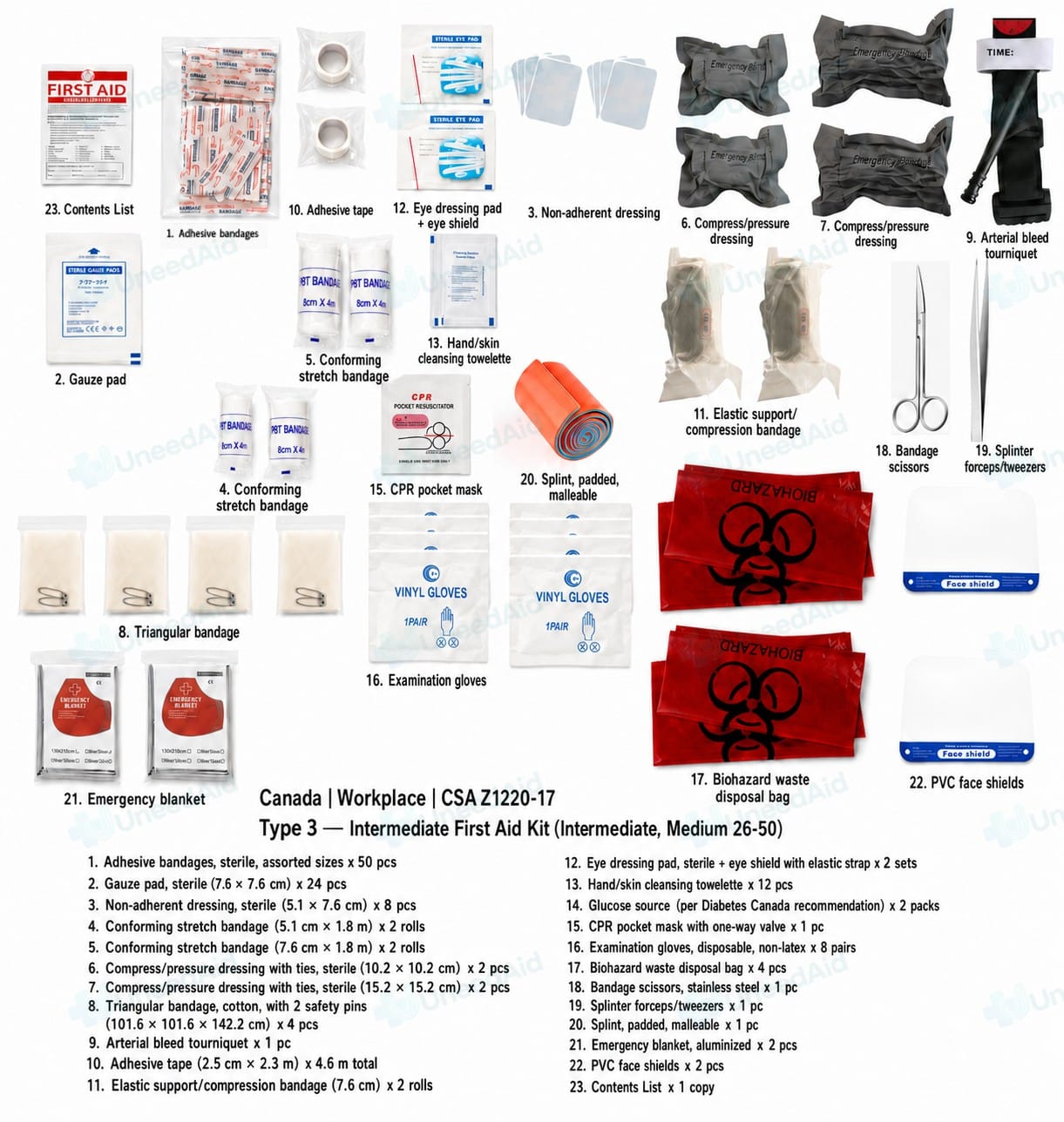 Canada CSA Z1220-17 Type 3 Intermediate First Aid Kit