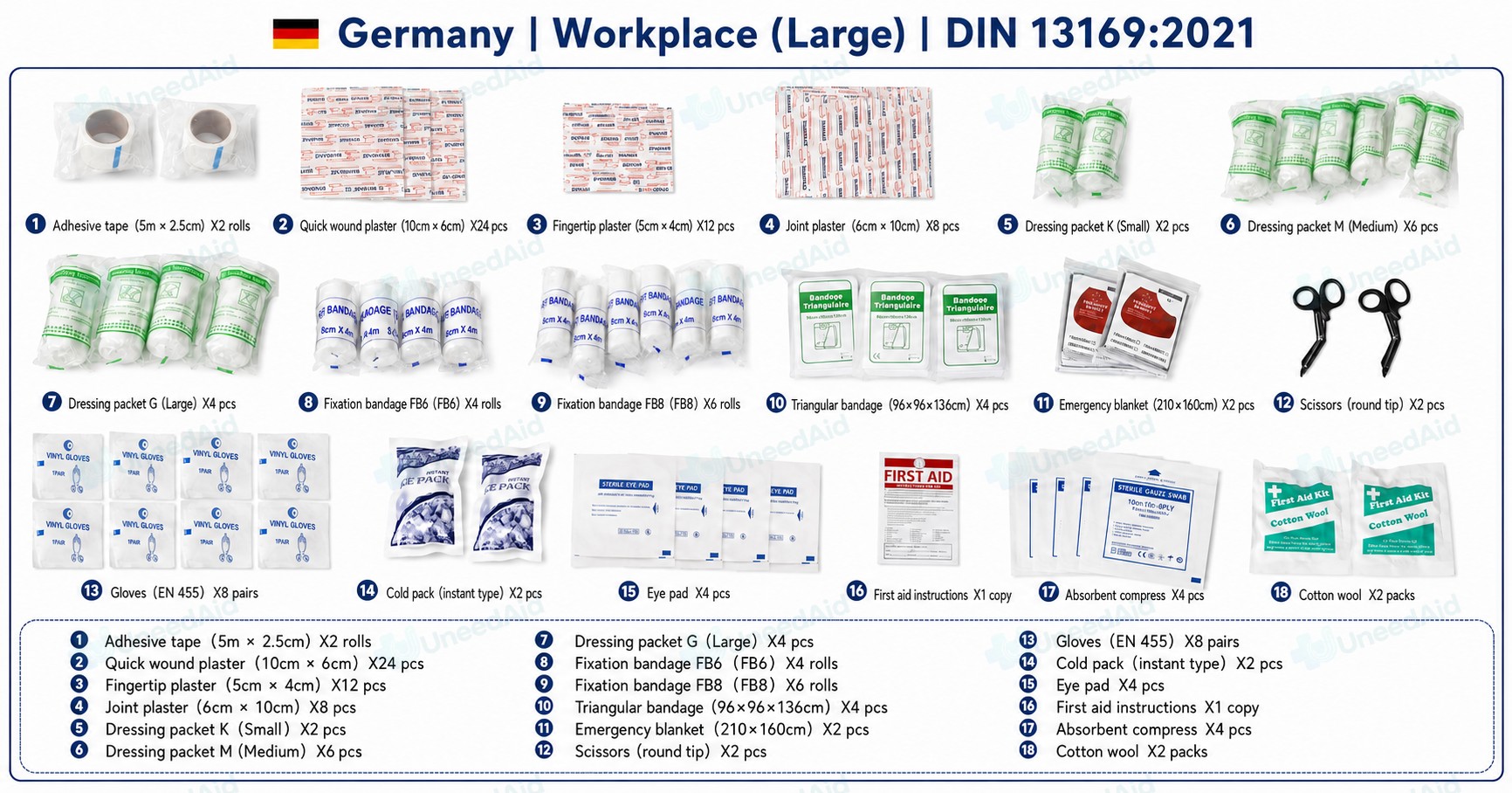 Germany DIN 13169:2021 Workplace Large First Aid Kit