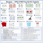 Germany DIN 13169:2021 Workplace Large First Aid Kit detail image
