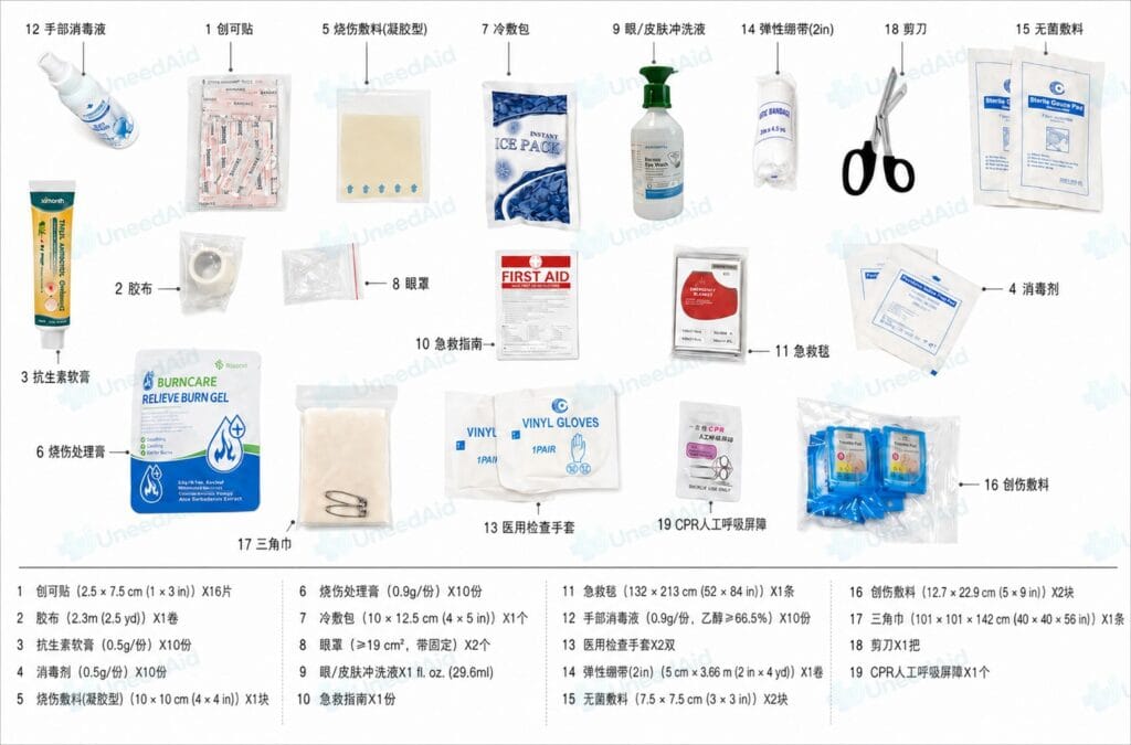 USA Workplace ANSI Z308.1 Class A First Aid Kit