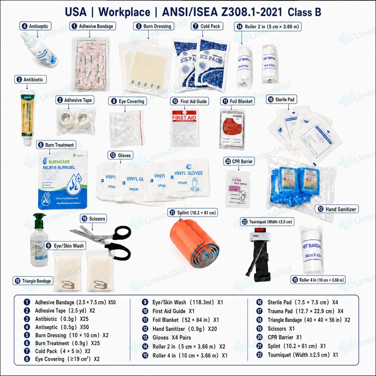 USA Workplace ANSI/ISEA Z308.1-2021 Class B First Aid Kit