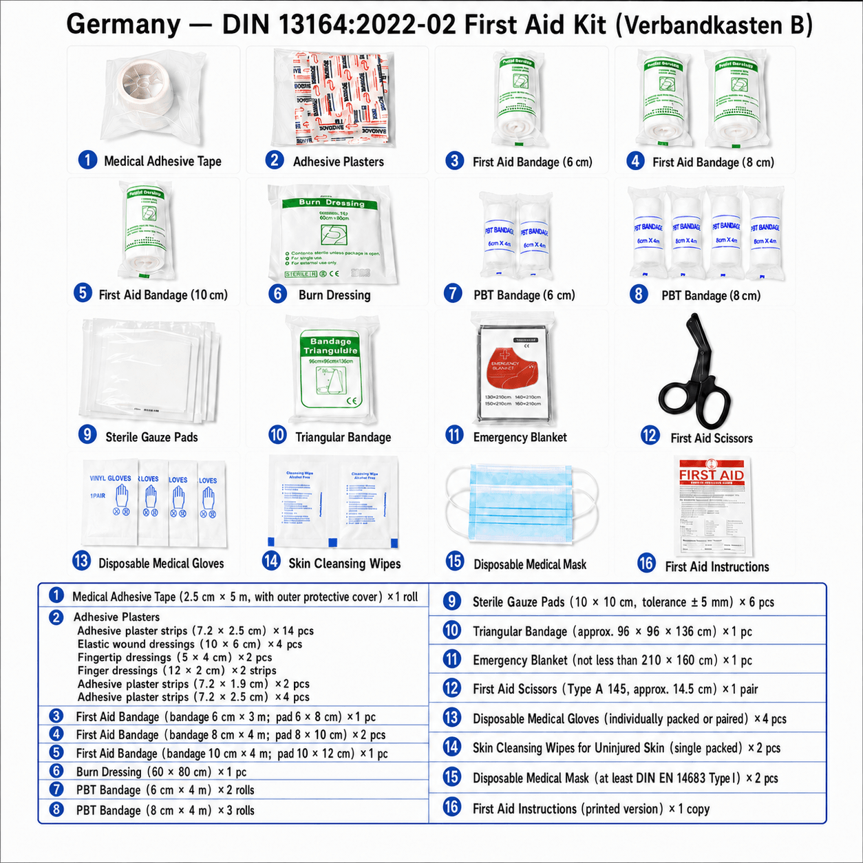 Germany DIN 13164:2022 Car First Aid Kit