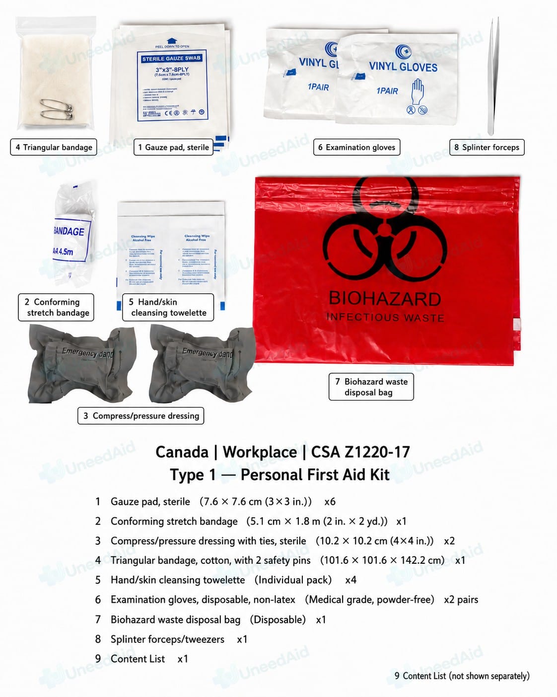 Canada CSA Z1220-17 Type 1 Personal First Aid Kit