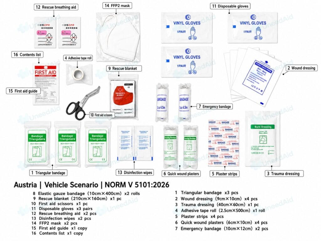 Austria NORM V 5101:2026 Vehicle First Aid Kit
