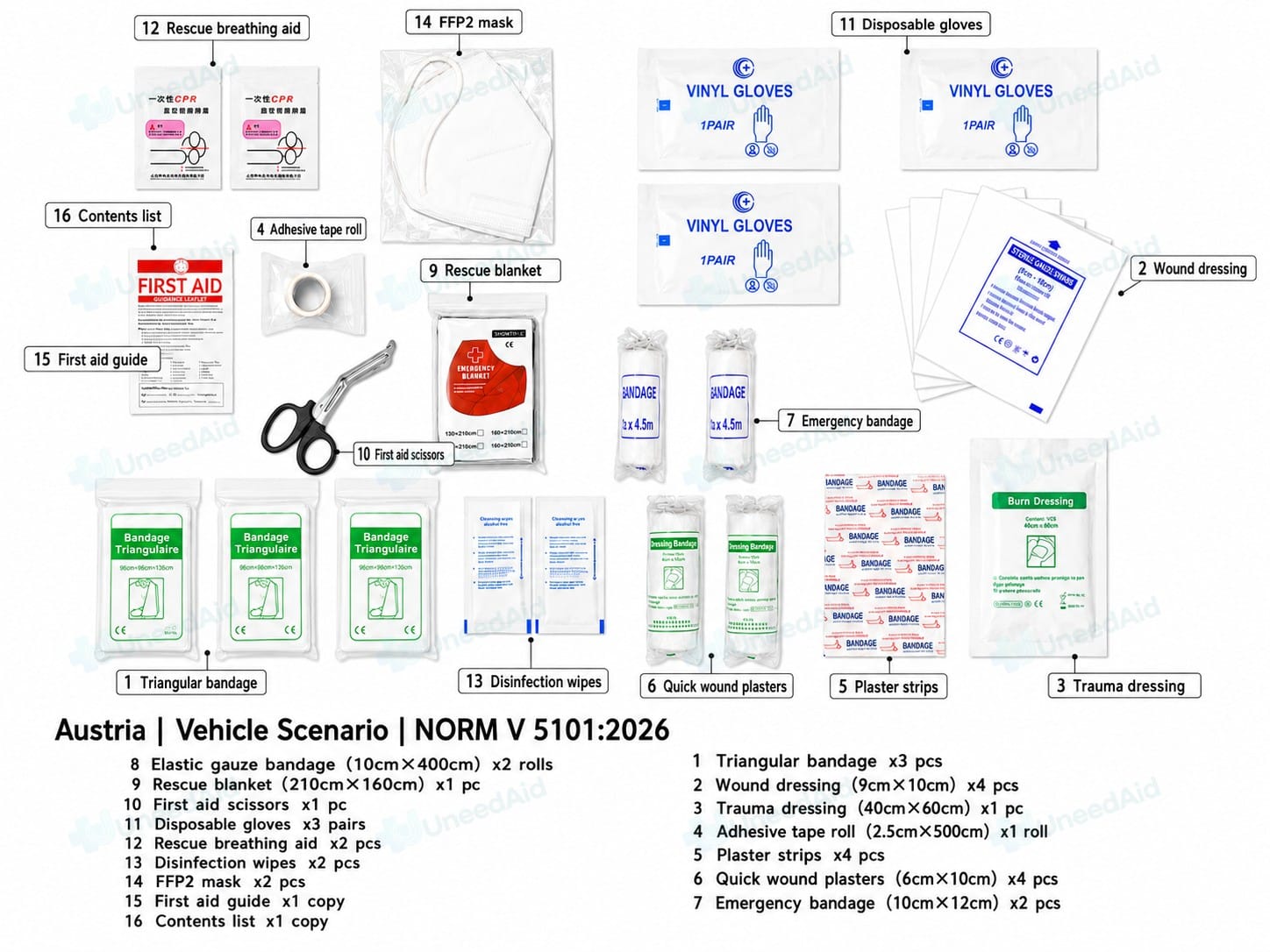 Austria NORM V 5101:2026 Vehicle First Aid Kit