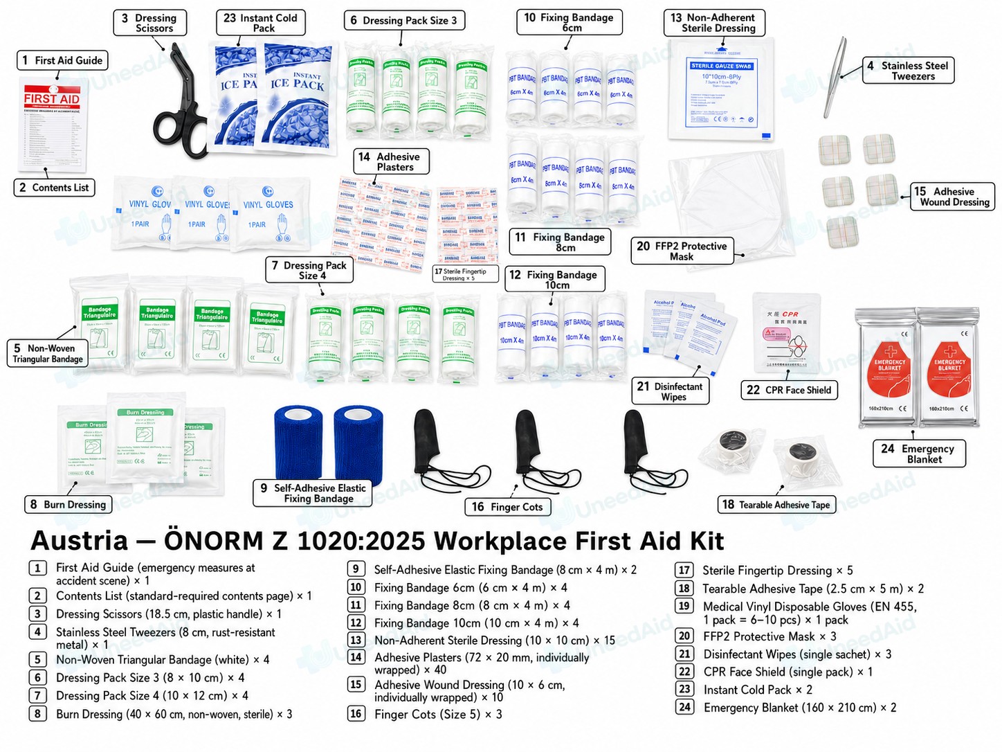 Austria ÖNORM Z 1020:2025 Workplace First Aid Kit