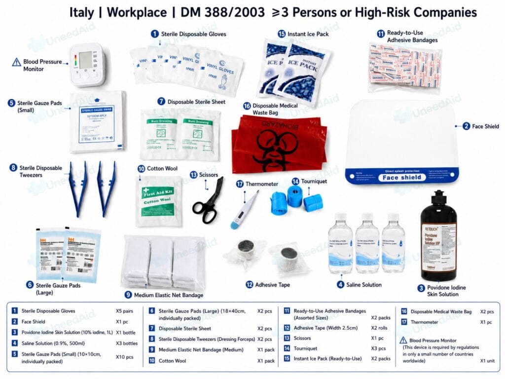Italy DM 388/2003 Large Workplace First Aid Kit