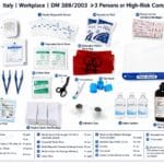 Italy DM 388/2003 Large Workplace First Aid Kit detail image