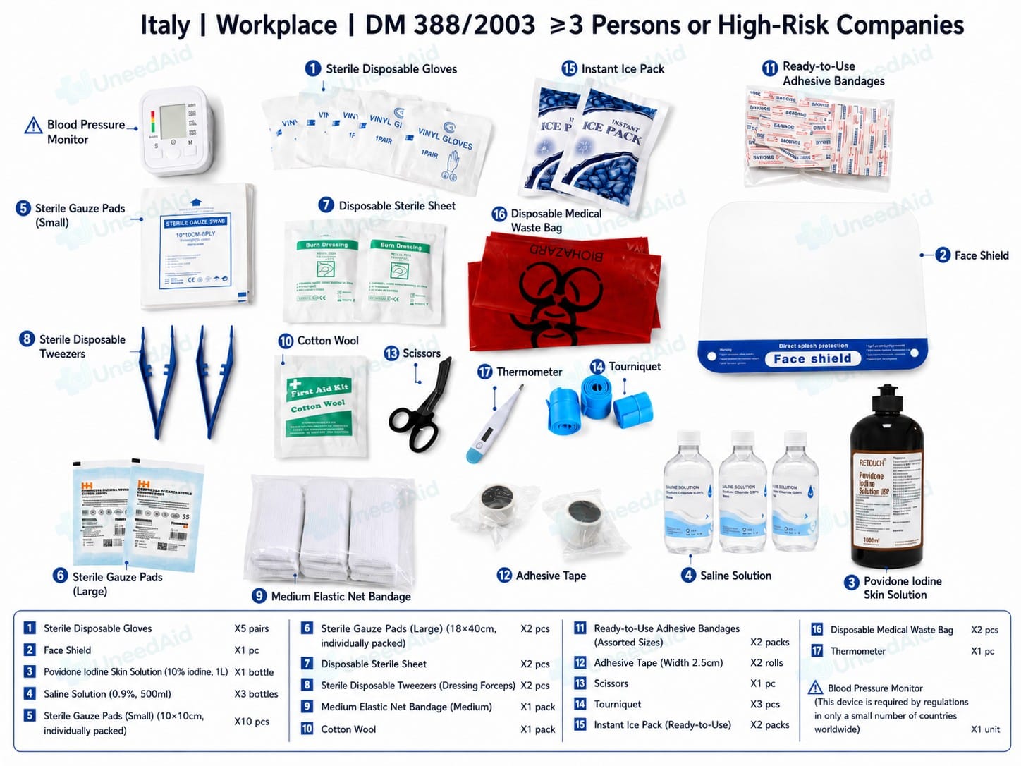 Italy DM 388/2003 Large Workplace First Aid Kit
