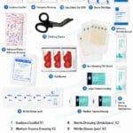 UK BS 8599-2:2014 Motor Vehicle First Aid Kit detail image