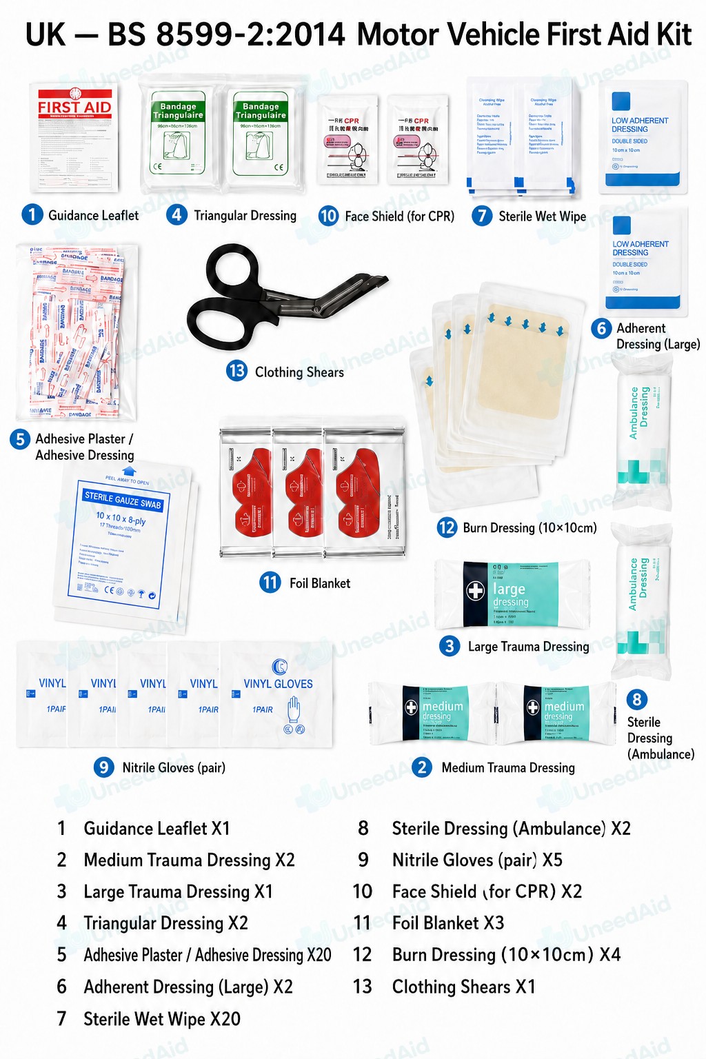 UK BS 8599-2:2014 Motor Vehicle First Aid Kit