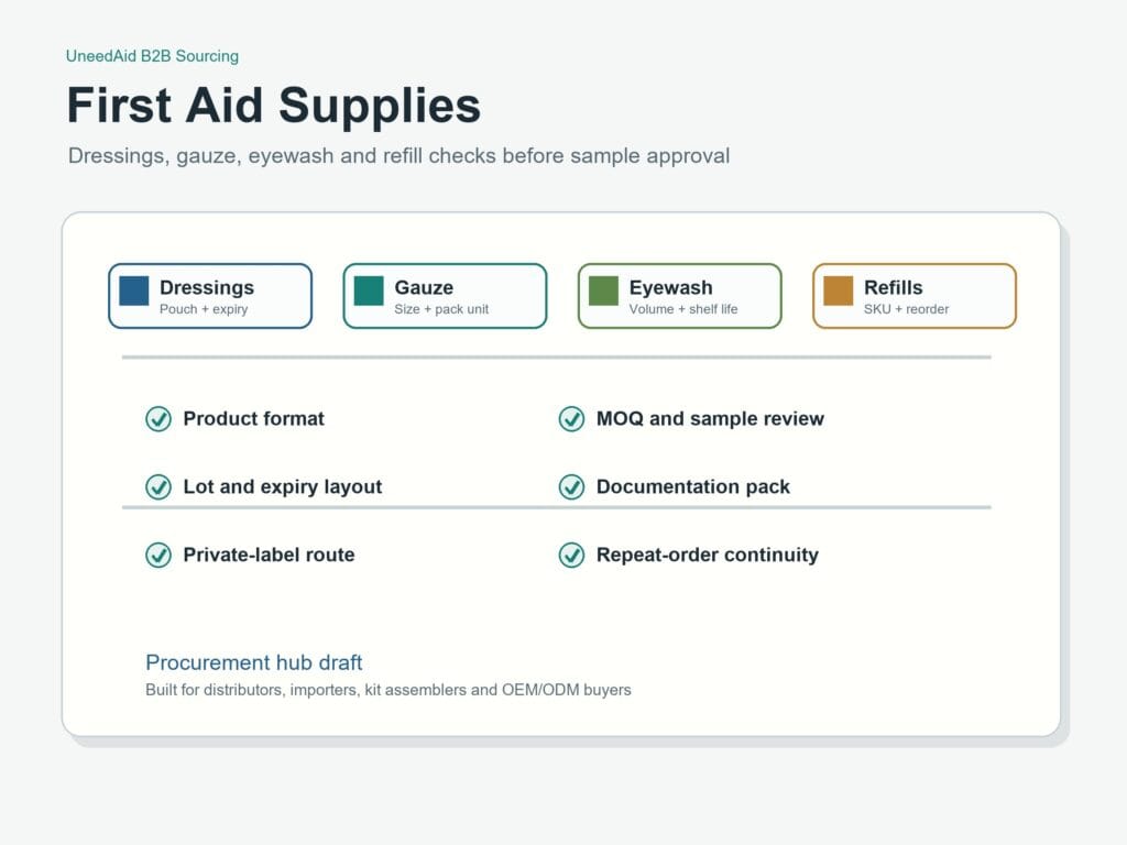 First Aid Supplies Sourcing Guide for B2B Buyers | UneedAid