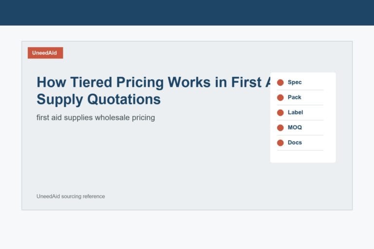 First Aid Supplies Wholesale Pricing: How Quote Tiers Work