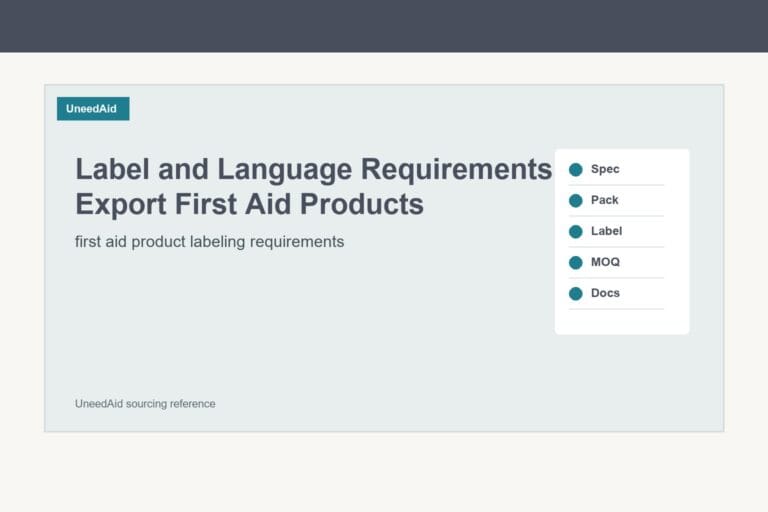 First Aid Product Labeling Requirements by Market